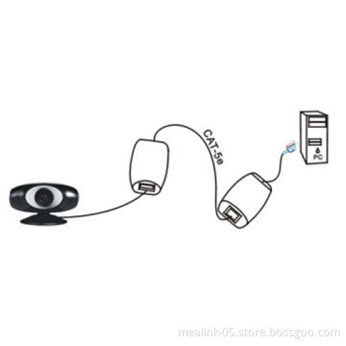 USB Extender Over Cat5e/6New